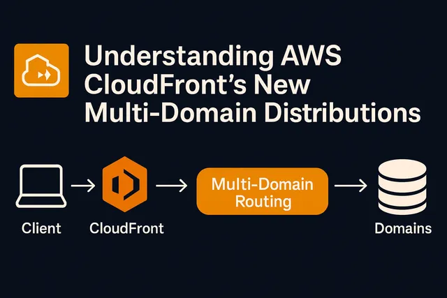 The New AWS CloudFront Experience: Multi-Domain Distributions, Flat-Rate Pricing, and a Much Simpler Workflow