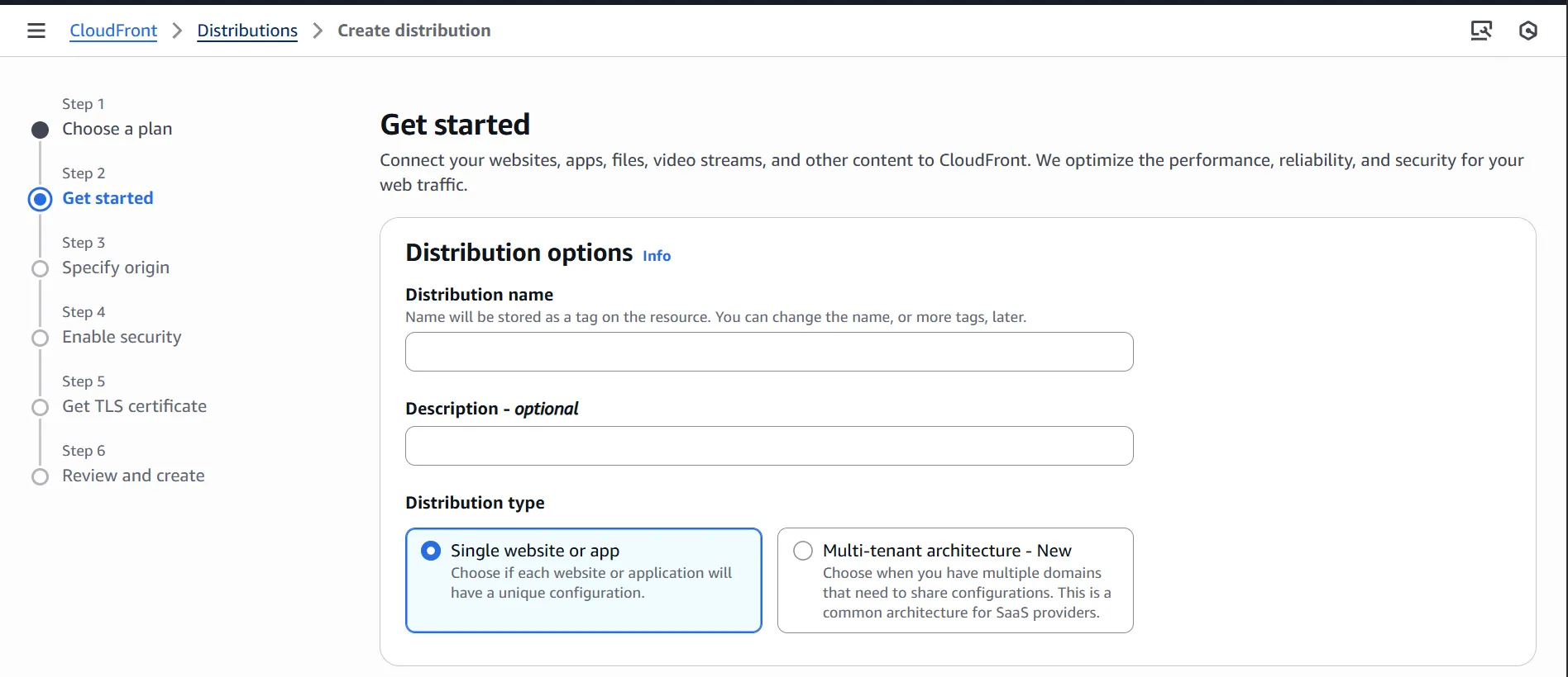 CloudFront dashboard